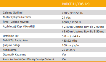 Botticelli Bft Seksiyonel Kapı Motoru Teknik Özellikleri